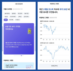 은행 앱에서 주식시황 한눈에...우리은행, 매일아침 지표분석 제공