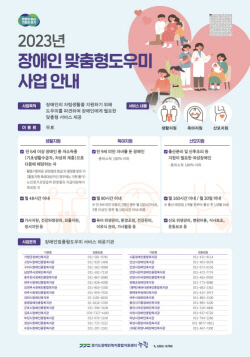 경기도, 장애인 맞춤형도우미 육아지원 사업 확대...대상· 시간·서비스 ↑