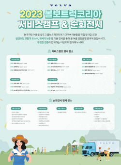 볼보트럭, 2023 서비스 캠프 진행