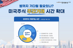 한국투자증권, 美 주식 거래시간 확대…‘나스닥 토탈뷰’ 무료 제공