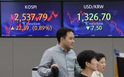 강세장에 시총 상위종목 목표가 줄상향…삼성전자 주가는 얼마로?