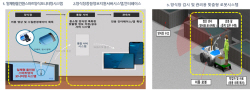 경북도, ‘과학기술 활용 주민공감 지역문제 해결 사업’ 공모 최종 선정