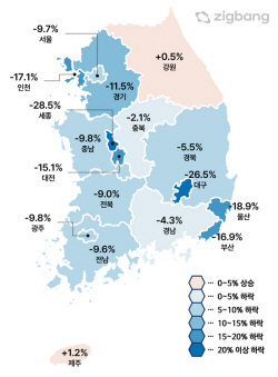 4월 아파트 전세시장, 2년 전 대비 11.8% 하락…역전세 우려↑