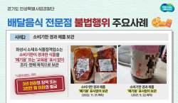 경기도 특사경, 배달음식 전문점 불법행위 무더기 적발