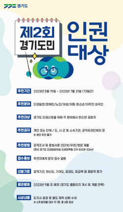 경기도, ‘도민 인권대상’ 후보자와  ‘인권작품공모전’ 출품작 동시 공모