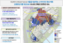 여의도 금융가에 마천루가?…용적률 1200% 규제 폐지