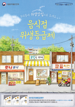 양주시 위생등급 지정 음식점 혜택 ‘팍팍’