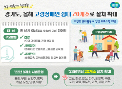 경기도, 올해 도내 20개 시·군에 고령장애인 쉼터 운영