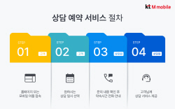 KT엠모바일, 상담 예약 서비스 출시