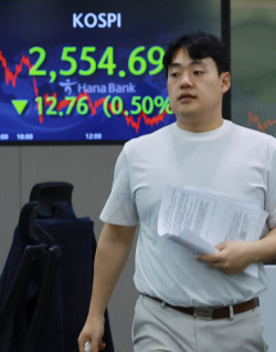 [종합주가지수] 뒷걸음질 코스피…셀트리온·기아 등 주가↓, SK하이닉스는 ‘방긋’