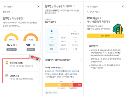 마이데이터로 신용·대출 관리 한번에…국민은행, 서비스 시작