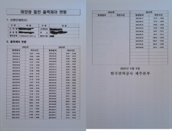 "제주도 태양광 가동중단에 손실 작년보다 두배 이상 늘어"