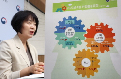 4월 산업생산·소비 감소세…반도체 재고율 ‘사상 최대’