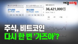 주식·비트코인 다시 '봄날' 오나, 위험자산 상승세