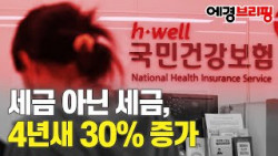 세금 아닌 세금 같은 부담금, 준조세 4년새 30% 증가