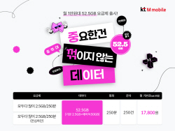 "월1만원대 데이터 50GB" KT엠모바일, LTE 요금제 2종 출시