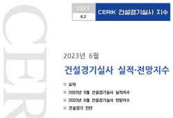 지난달 ‘건설기업 경기실사지수’ 14p 하락…계획 대비 분양 부진 영향