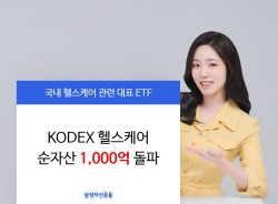 삼성자산운용, KODEX 헬스케어 순자산 1000억 돌파