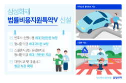 삼성화재, 자동차보험에 ‘법률비용지원특약V’ 신설