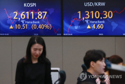 코스피, 2610대 안착…외인·기관 매수에 강세