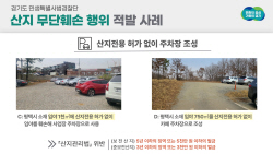 경기도 특사경, 임야 무단훼손 등 토지 불법행위 20건 적발