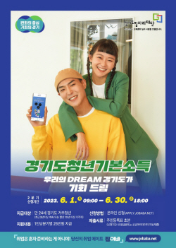 수원시, 만24세 청년 대상으로  30일까지 ‘청년기본소득’ 신청 접수