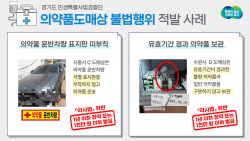 경기도 특사경,의약품 도매상 불법행위 7곳 적발