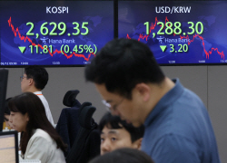 [종합주가지수] 코스피 뛰는 듯 했지만…삼성전자·기아 등 주가↓