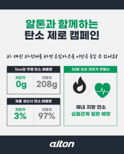 알톤스포츠 ‘탄소 제로 캠페인’ 진행