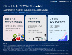 하이투자증권, 美주식 투자정보 ‘미국 리서치’ 오픈...연말까지 무료