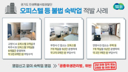 경기도 특사경,  오피스텔 등 불법 숙박영업 36곳 적발