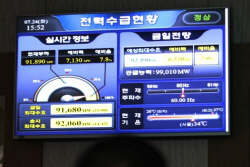 "올 여름 전력수급, 원전 확대 덕 톡톡히 본다"…공급능력 역대 최대 확보