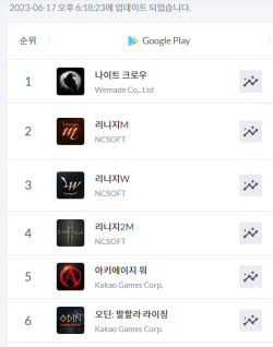 위메이드 