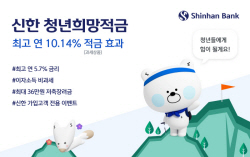 ‘금리 10%’ 청년희망적금 만기 전 해지 70만명, 누군가 봤더니
