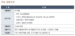 메리츠증권, 1.3조원 규모 유엔사부지 PF대출 금융주관 완료