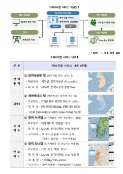 한전, ‘전력정보 에너지맵’ 출시…전력 사용량·재생에너지 현황 서비스 제공