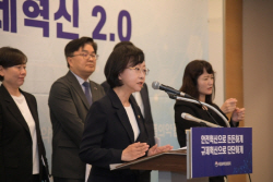 빨라지는 의약품 규제개혁, 체감 