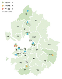 안산 원곡동 등 경기도내 원도심 11곳 재정비