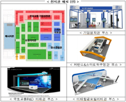 국토교통 과학기술 현재와 미래, ‘2023 국토교통 기술대전’ 열려