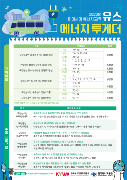 에너지공단·청소년활동진흥원, 미래세대 에너지교육 프로그램 실시