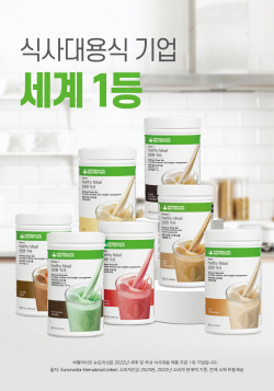허벌라이프, 식사대용제품 글로벌·한국 