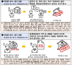 국토부, 주택·중고차 미끼용 가짜매물 범정부 특별단속 결과 발표