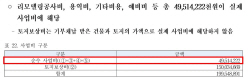 고양시 "청사이전비용 495억…1995억 주장 낭설"