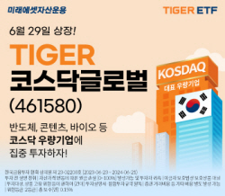 미래에셋, ‘TIGER 코스닥글로벌 ETF’ 신규 상장