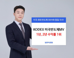 삼성운용, KODEX 미국반도체MV 1 ·2년 수익률 1위