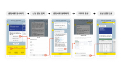 카카오, 먹통사태 피해 지원 마무리…"275억원 규모 보상 진행"