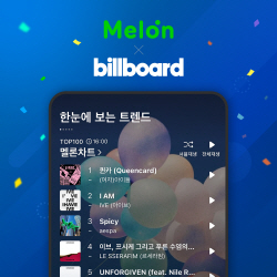‘멜론’ 음원차트 ‘빌보드’에 제공하니 케이팝 순위 ‘쑤욱’