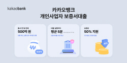 카뱅, 개인사업자 보증서대출 출시 한 달 만에 500억 돌파