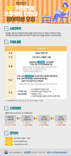 덕성여대, ICT 학점연계 프로젝트 인턴십 참여대학 선정