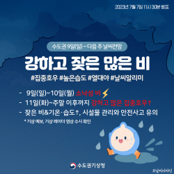 김포시 7월9일부터 16일까지 집중호우 ‘경보’
